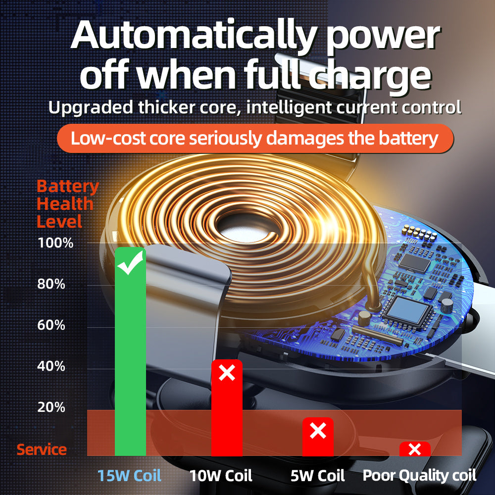 15w car wireless charger bracket