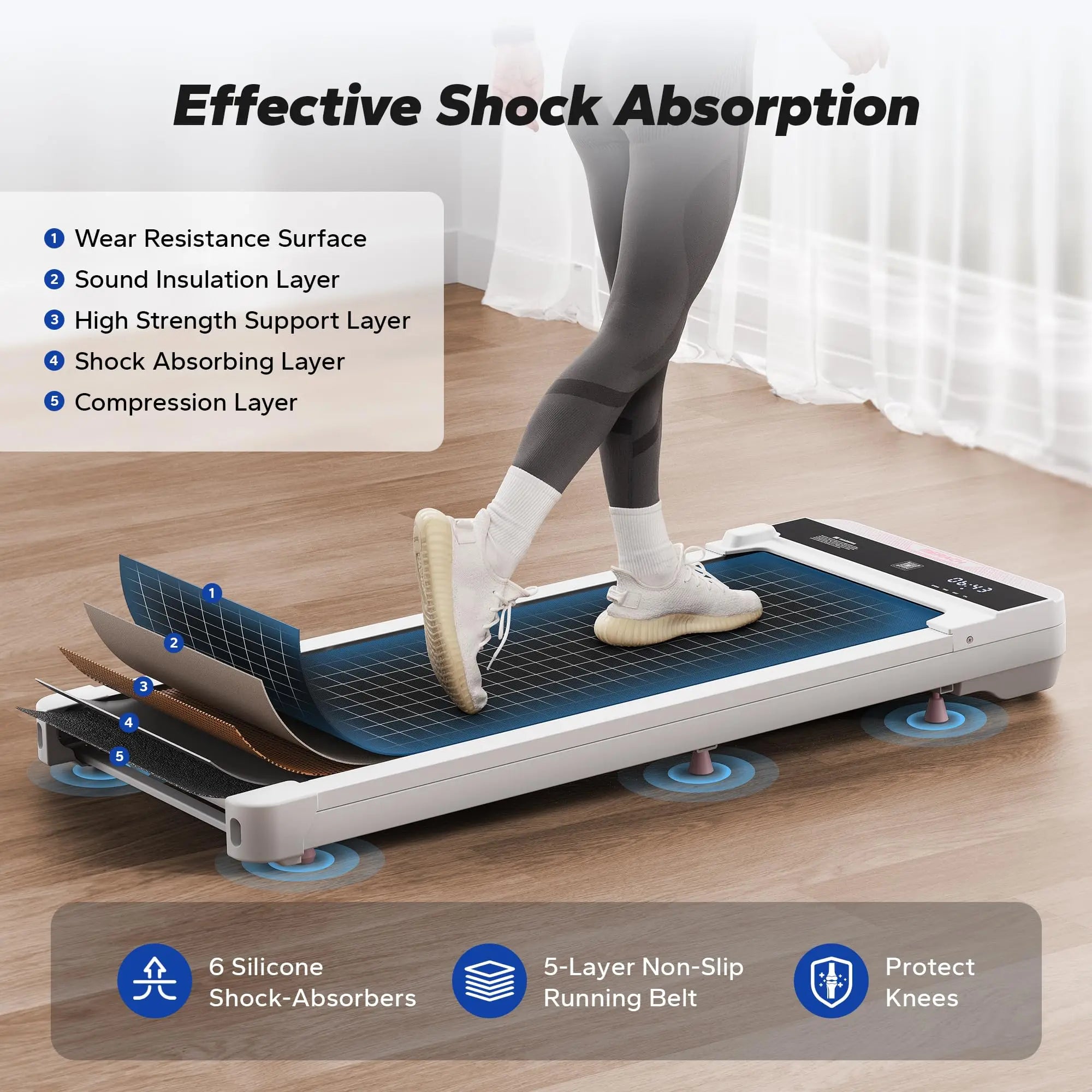 MERACH Walking Pad Small Treadmill for Home&Office Under Desk Treadmill with Max 3.8MPH 40 dB 2in1 Quiet Portable Mini Treadmill