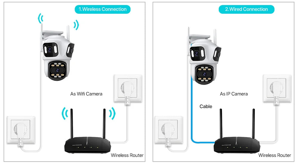 Three Lens PTZ IP Camera Outdoor 6K HD Three Screen WiFi Security Camera Auto Tracking 4K Dual Len Wirelss CCTV Camera iCsee