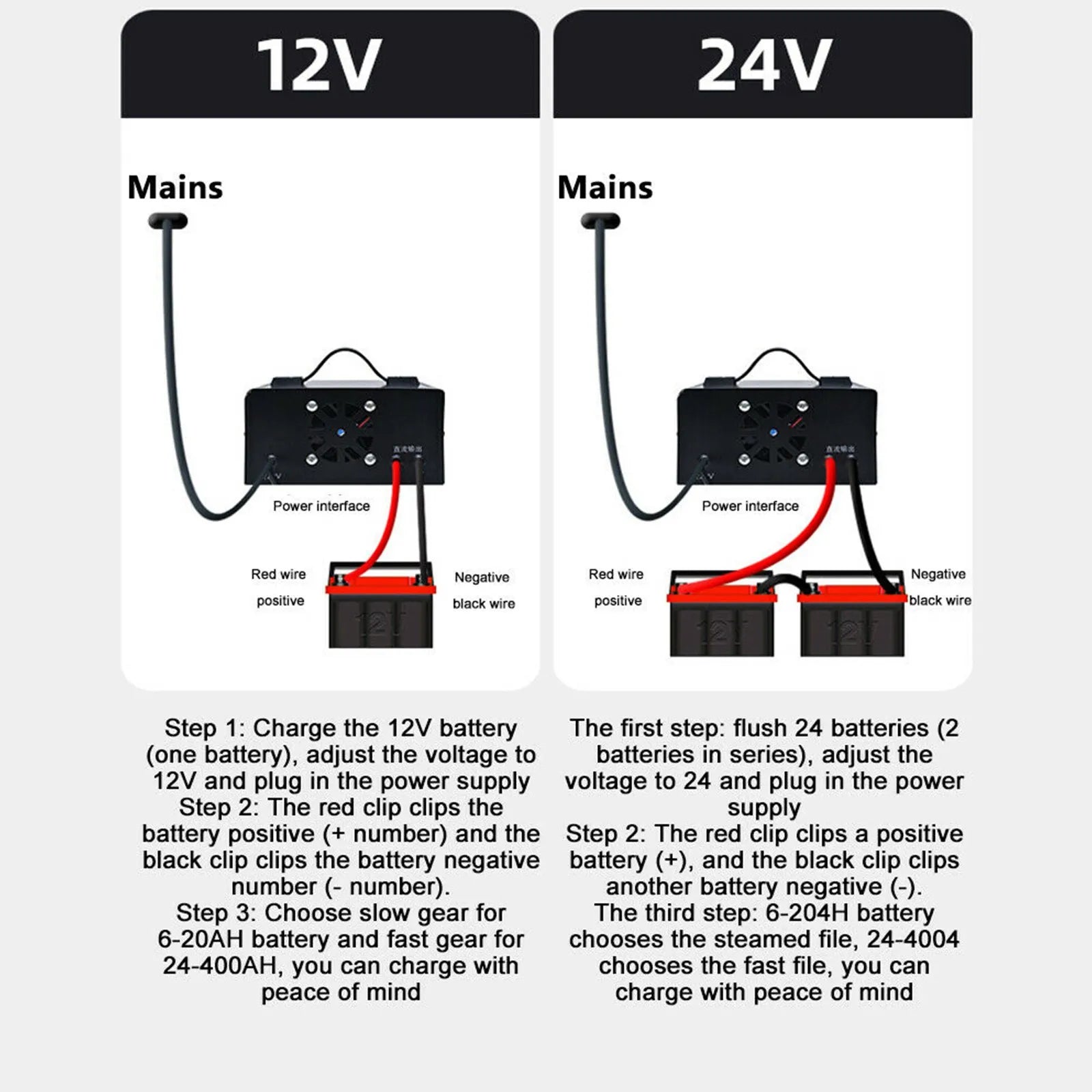 Metal Car Battery Charger 12V24V 220W Full Automatic Car Battery Charger Repair Battery Charger High Power Fast Charger