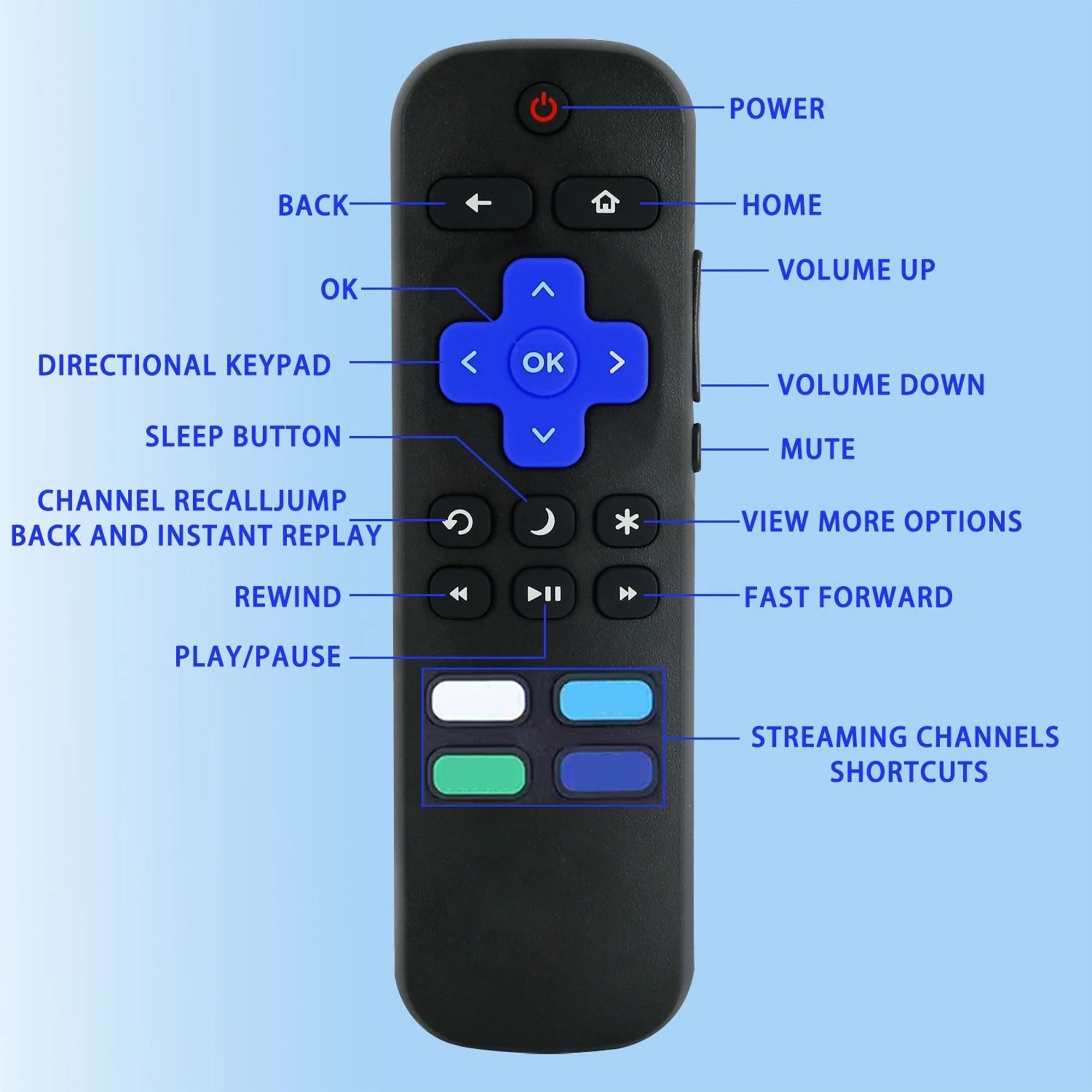 2 Pcs New Replacement Remote Control Fit for All Roku TV, Compatible for TCL Roku/Hisense Roku/Onn Aparatos/Insignia HITACHI