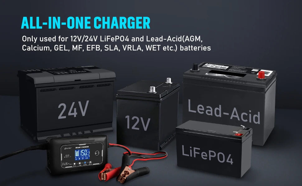 HTRC 12V-24V 35A/25A/20A/15A/10A Car Battery Charger LCD Automatic Pulse Repair Charge for Lifepo4 AGM Lead-Acid Lithium Batteri