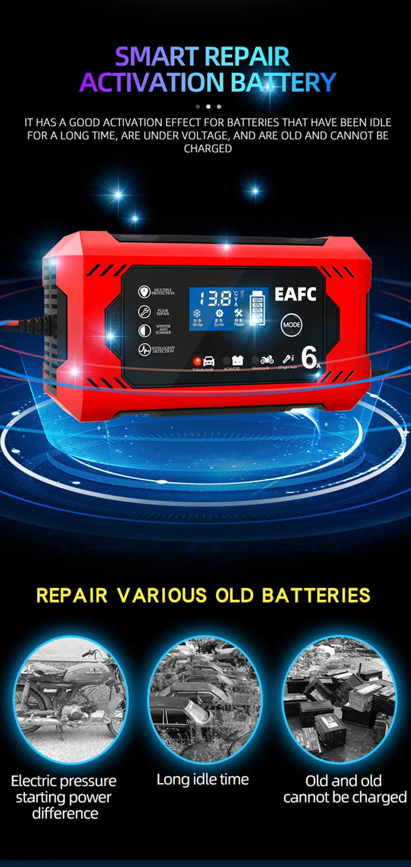 Car Battery Charger 12V 6A Intelligent Fast Charging Pulse Repair Type Full Auto-Stop Dual-Mode Lead Acid for Motorcycle Truck