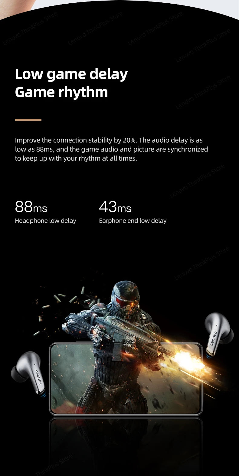 Choice Lenovo LP5 Wireless Bluetooth Earphone Fast Charging Long Endurance HD Call With Microphone Sports Waterproof Headset