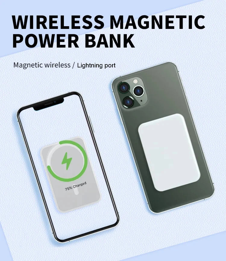 Power Bank for MagSafe,Magnetic Wireless Powerbank Portable External Auxiliary Battery for iPhone 12/13/14/15 Pro Mini Plus Max