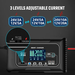 HTRC 20A 12V-24V Smart Battery Charger for Motorcycle Car Battery Repair Auto Moto Lead Acid AGM GEL PB Lithium LiFePo4 Batteri