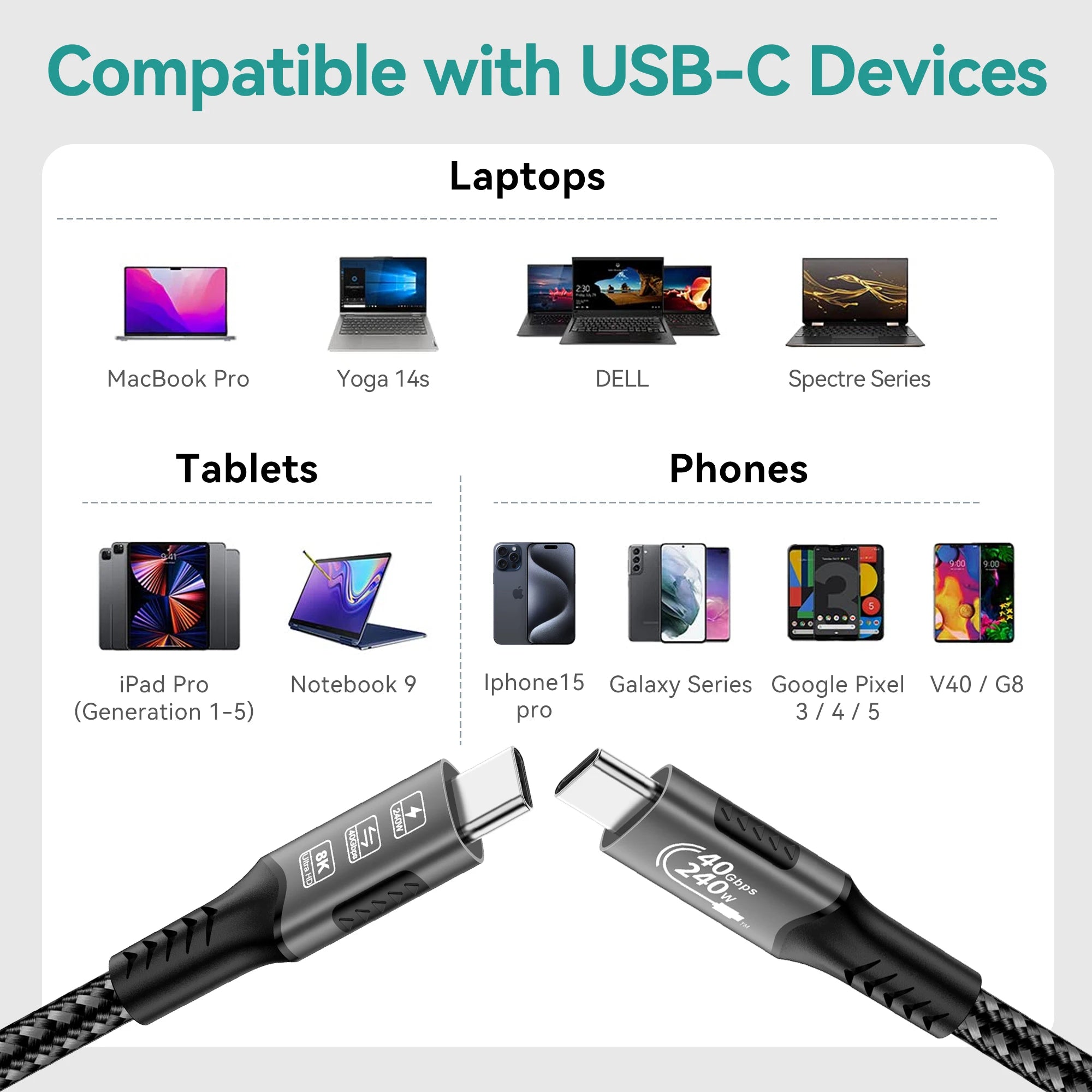 8K USB4 Type C Cable 40Gbps 240W PD3.1 QC4.0 For Samung Thunderbolt 4 Fast Charging Cable Thunderbolt3 USB C to C Data Transfer