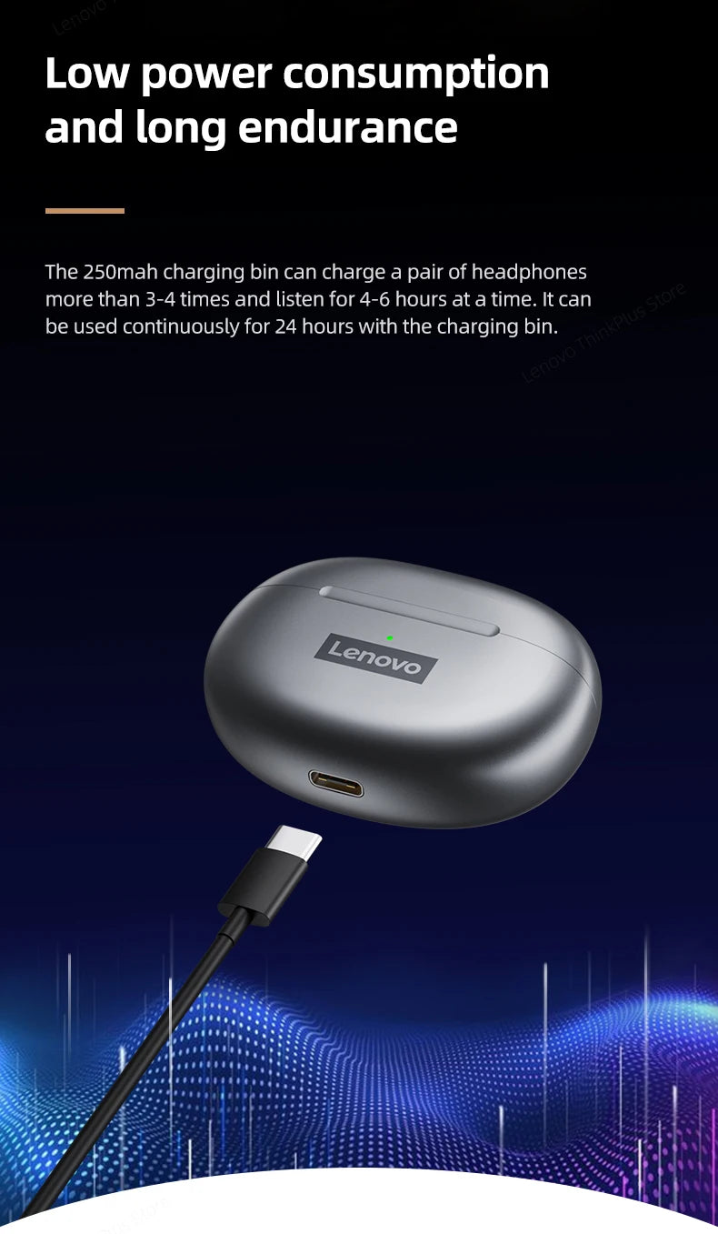 Choice Lenovo LP5 Wireless Bluetooth Earphone Fast Charging Long Endurance HD Call With Microphone Sports Waterproof Headset