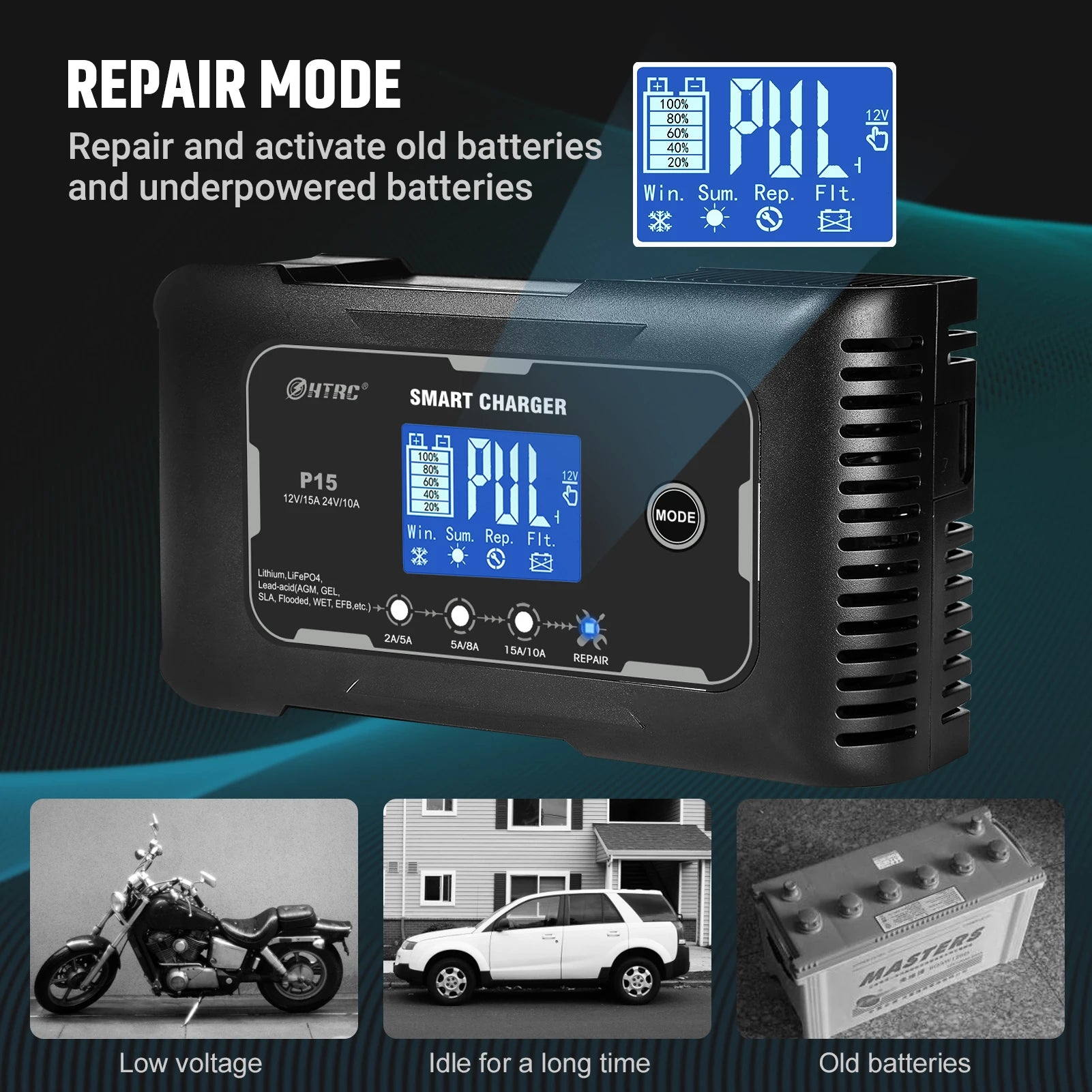 HTRC 12V-24V 35A/25A/20A/15A/10A Car Battery Charger LCD Automatic Pulse Repair Charge for Lifepo4 AGM Lead-Acid Lithium Batteri