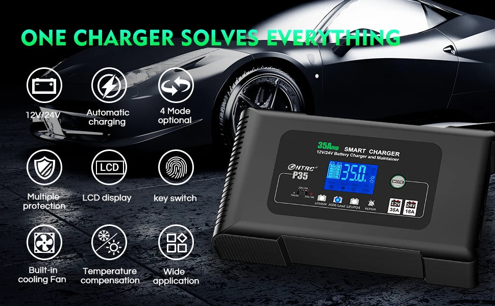 HTRC 20A 12V-24V Smart Battery Charger for Motorcycle Car Battery Repair Auto Moto Lead Acid AGM GEL PB Lithium LiFePo4 Batteri