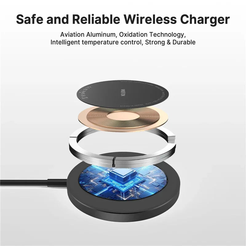 100W Magnetic Wireless Charger Pad USB + Type C For Magsafe iPhone 16 15 14 13 12 Pro Max Fast Charging Dock Station Chargers